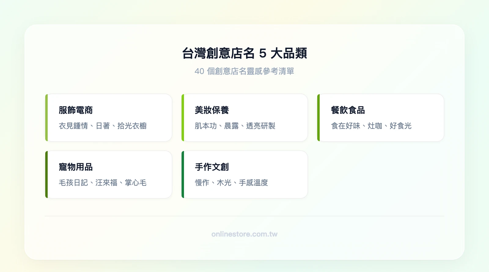 台灣創意店名 5 大品類參考：服飾電商、美妝保養、餐飲食品、寵物用品、手作文創