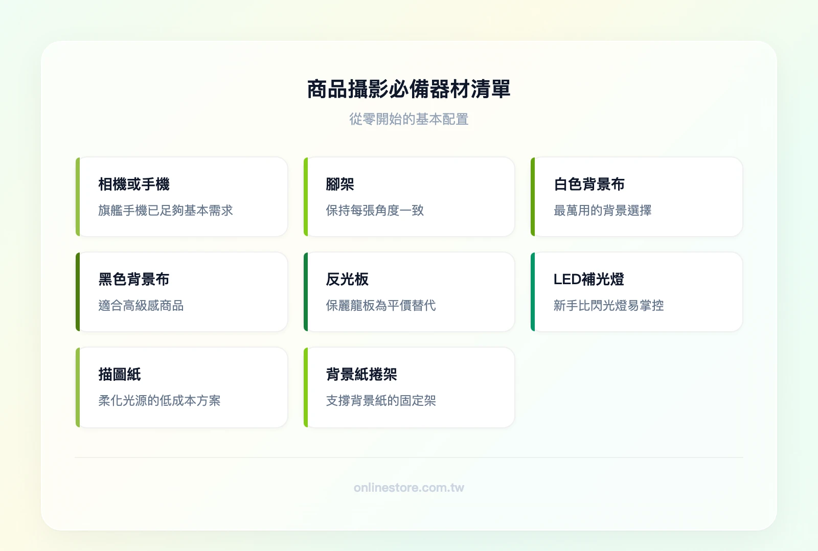 商品攝影必備器材清單：相機或手機、腳架、白色背景布、黑色背景布、反光板（保麗龍板）、LED補光燈、描圖紙（柔光用）、背景紙捲架