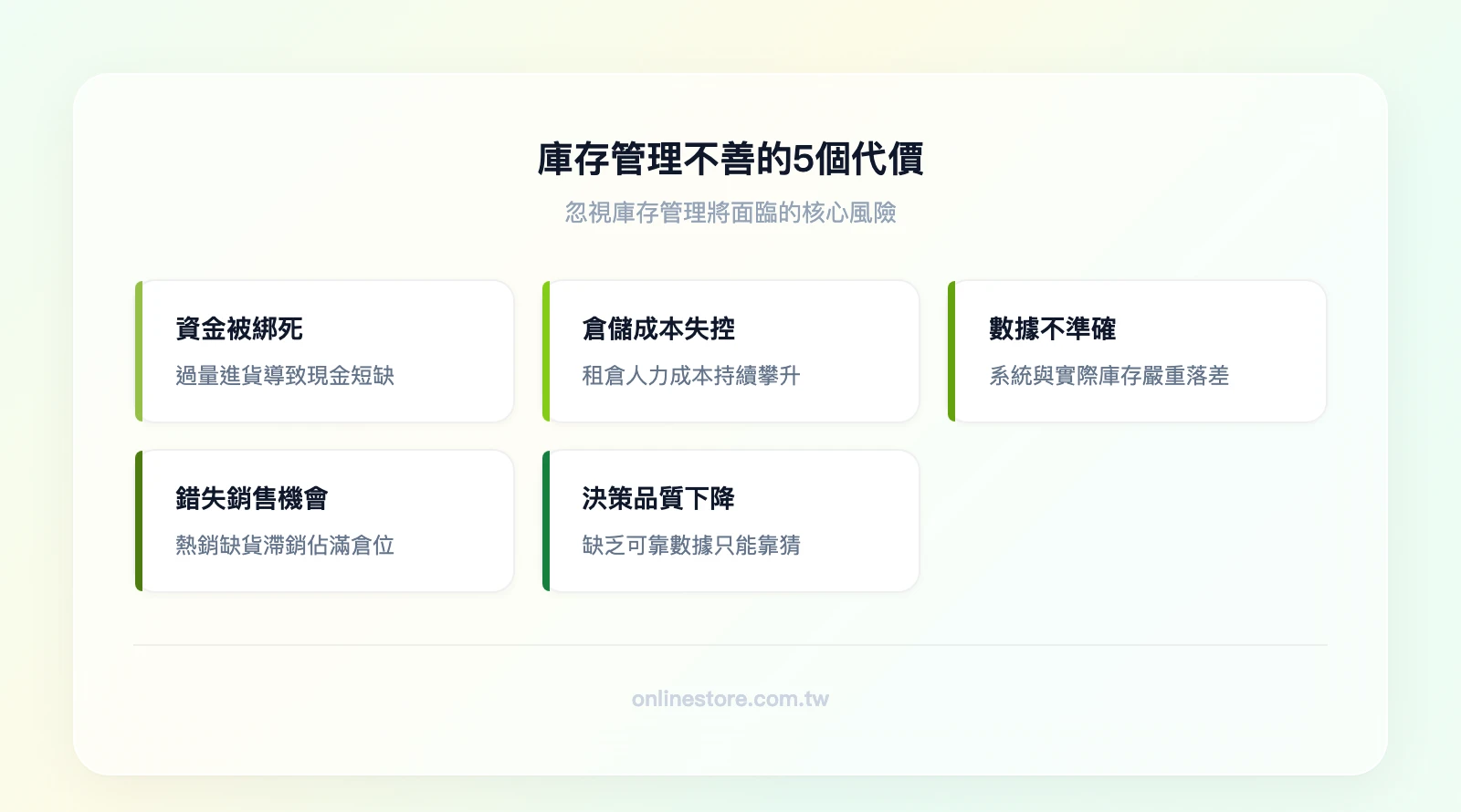 庫存管理不善的5個代價：資金被庫存綁死、倉儲成本失控、數據不準確、錯失銷售機會、決策品質下降