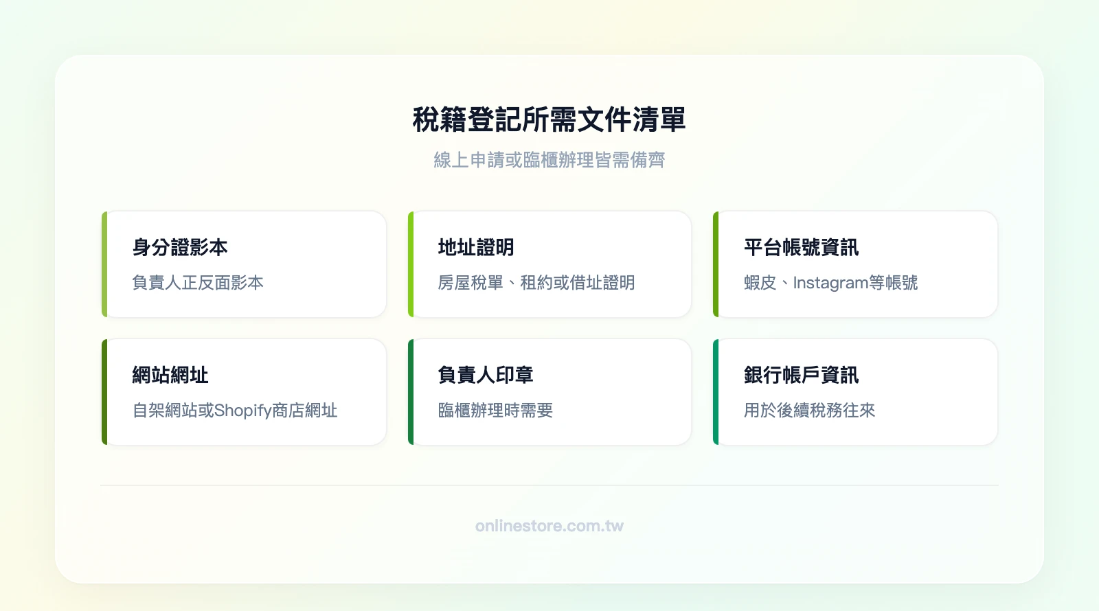 稅籍登記所需文件清單：身分證影本、地址證明（房屋稅單/租約/借址證明）、網路平台帳號資訊、網站網址、負責人印章、銀行帳戶資訊